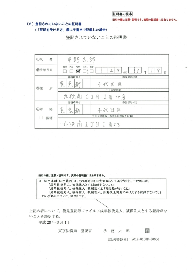登記されていないことの証明書の見本