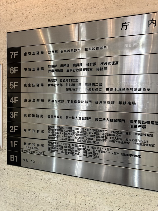 東京法務局本局の画像