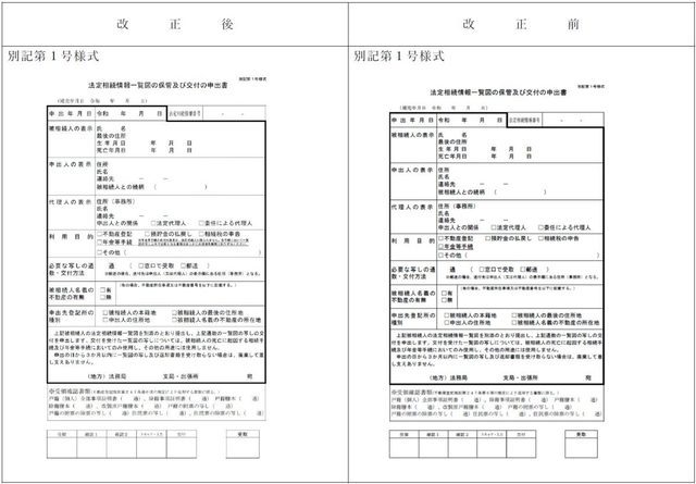 令和8年3月変更後の申出書の様式（利用目的欄）