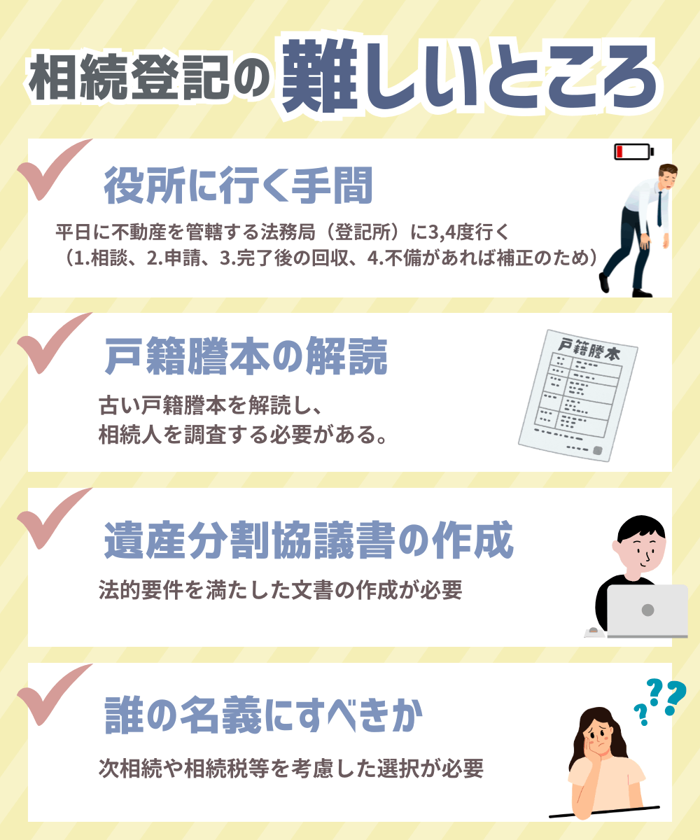 相続登記の難しいところ