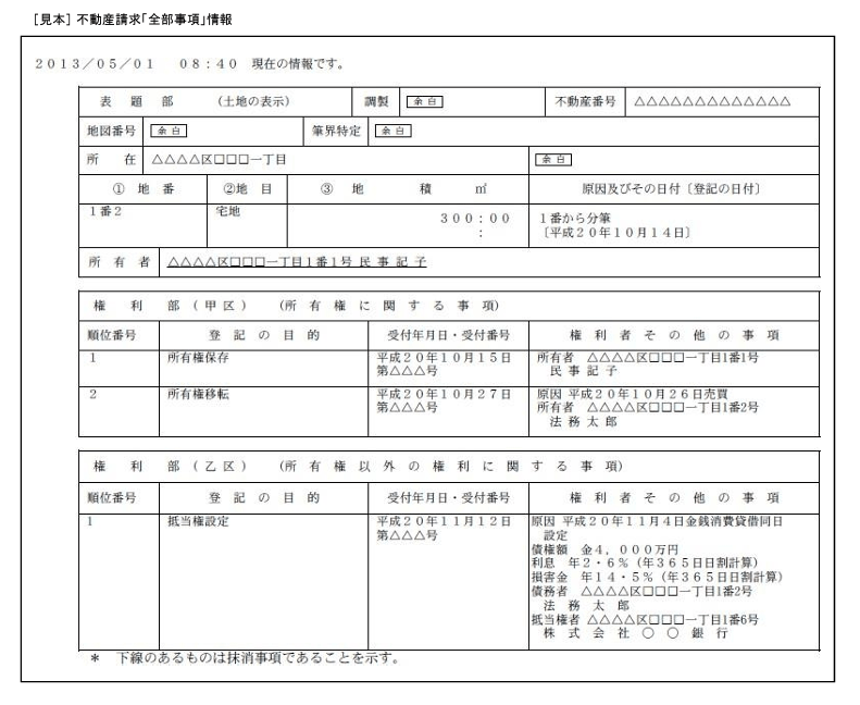 登記情報の見本