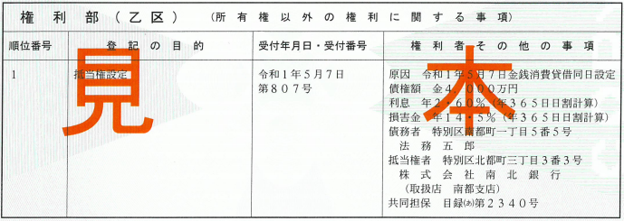 登記事項証明書の権利部（乙区）の画像