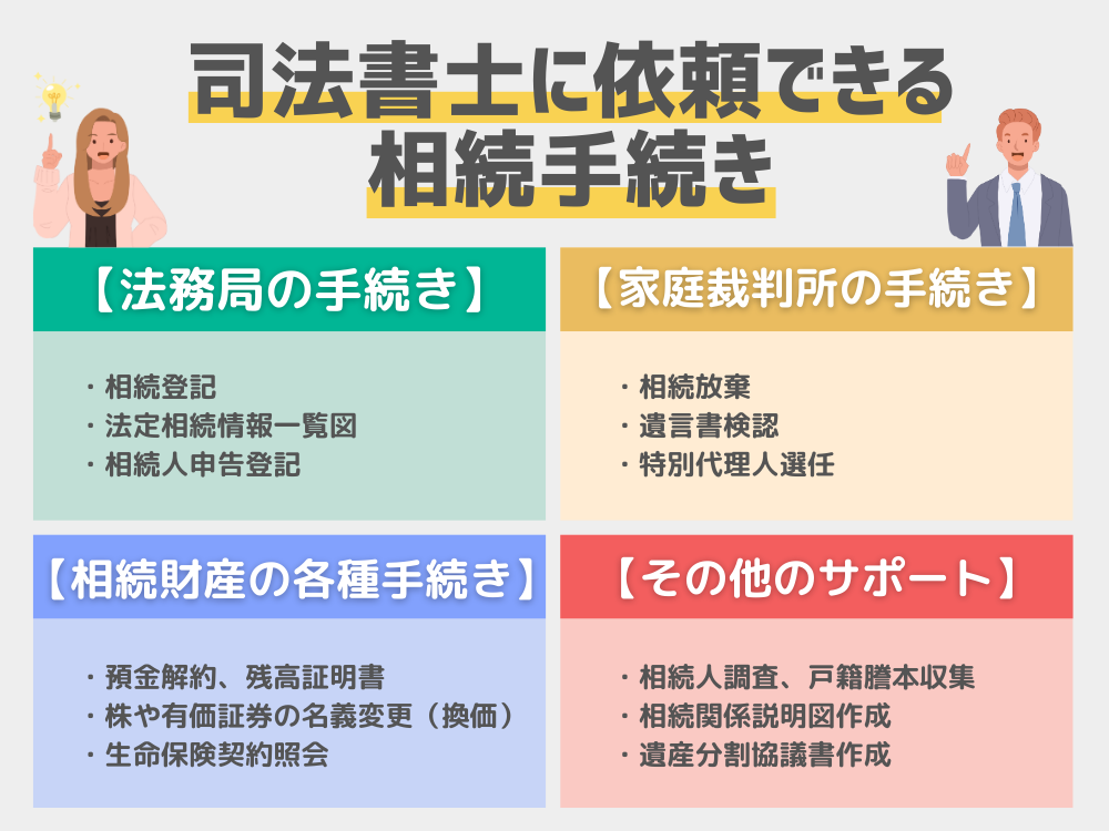 司法書士に依頼できる相続手続き