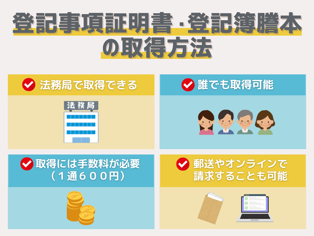 登記事項証明書・登記簿謄本の取得方法