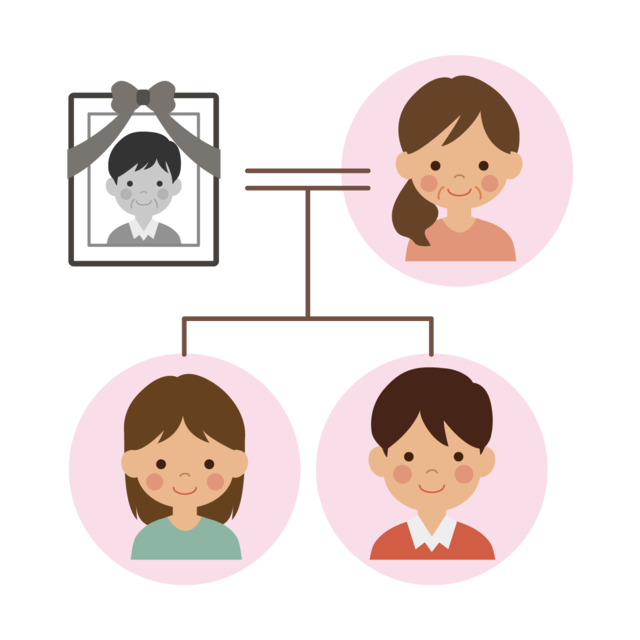 相続関係のイラスト