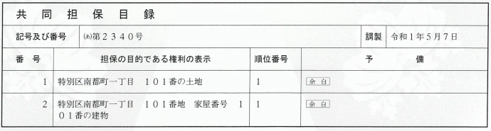 登記事項証明書の共同担保目録の画像