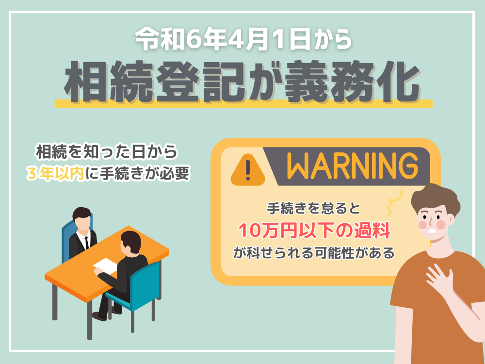 相続登記の義務化