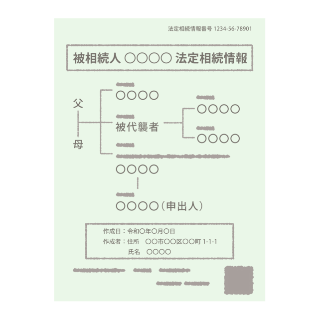 法定相続情報一覧図のイラスト