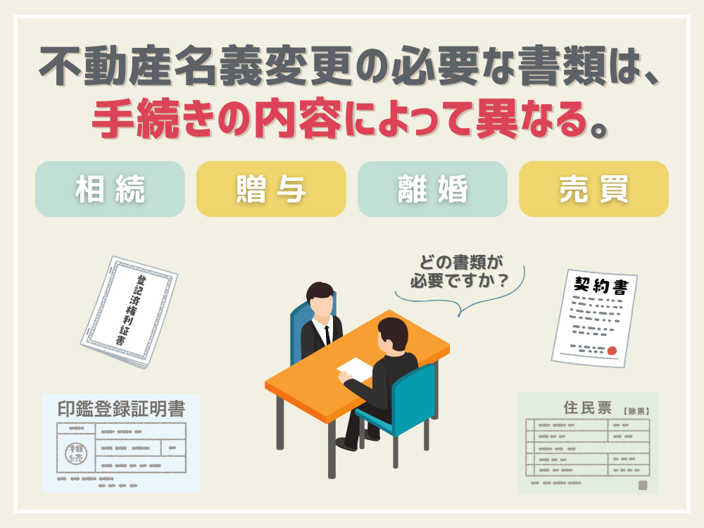 必要書類は内容によって異なる