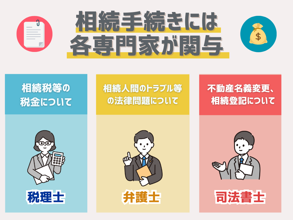 相続手続きの専門家