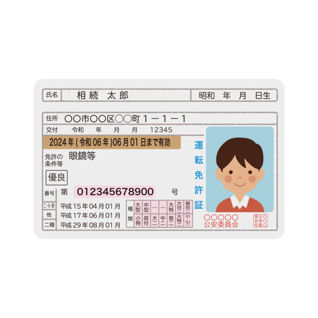 運転免許証