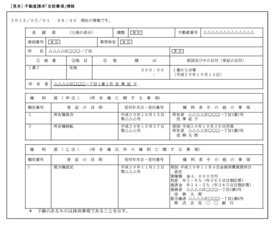 登記情報の見本