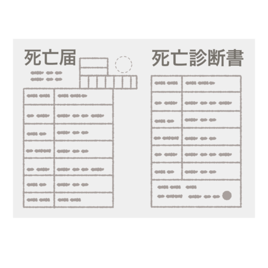 死亡届・死亡診断書